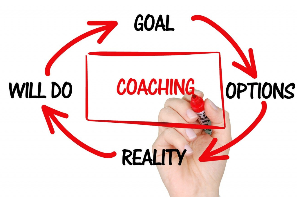 ¿Qué es un Coach y para que lo necesito?